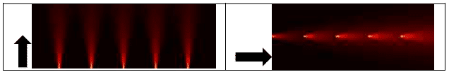 左图显示了单模光源沿X轴的排列示例。右图显示了沿Z轴排列的相同光源。分别沿X和Z轴的整体光束质量是所有个别光源的的总和，在两种情况下都一样